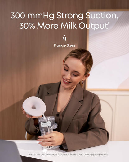 eufy Heated Wearable Breast Pump S1, HeatFlow, Hands-Free