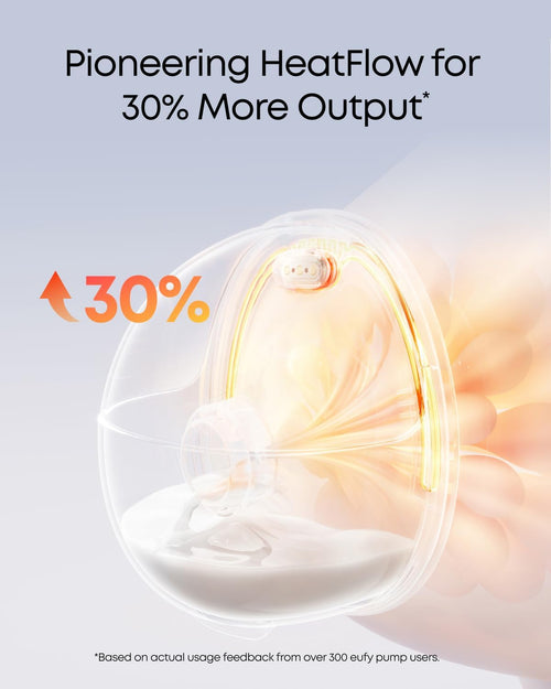 eufy Heated Wearable Breast Pump S1, HeatFlow, Hands-Free